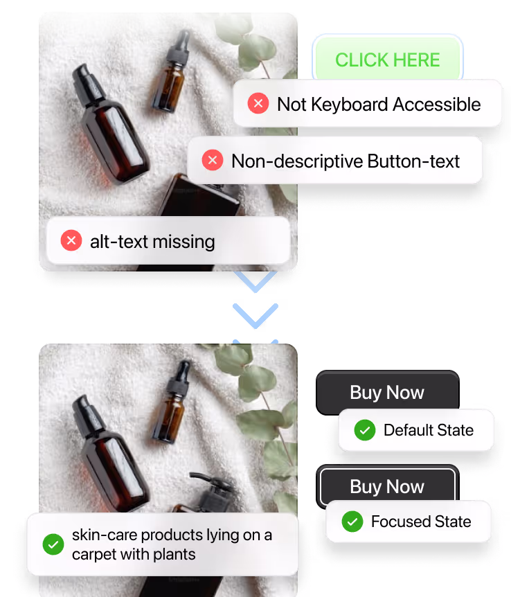 Automated remediation showing before and after accessibility fixes
